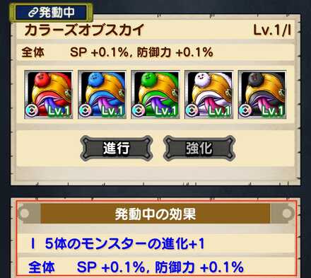 効果が発動する