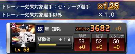 トレーナー効果は練習試合でも発揮