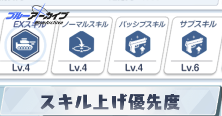 スキル上げ優先度