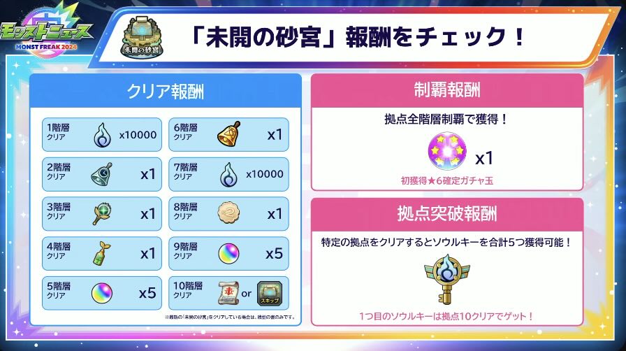 未開の砂宮 報酬