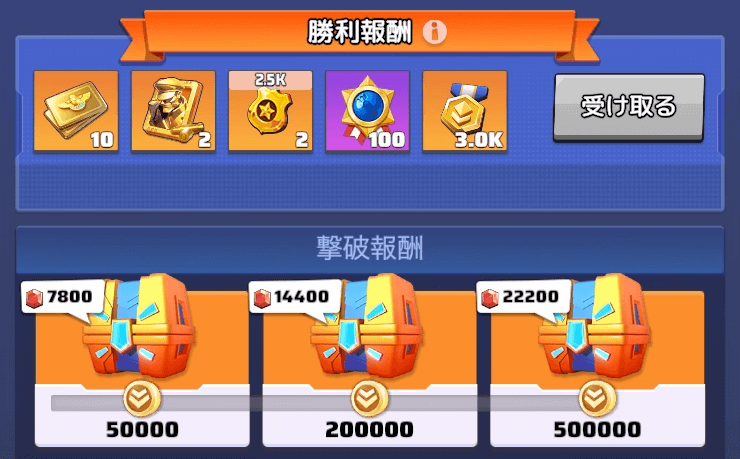 アクションポイント報酬