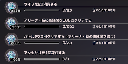 限界突破の器の溜め方と使い方