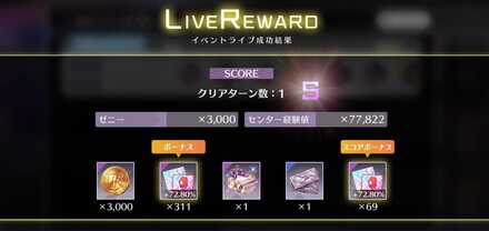 最高難易度をひたすら周回しよう