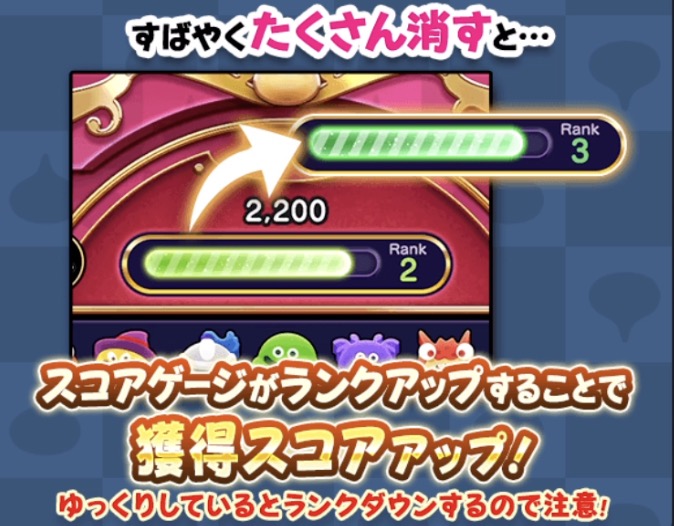 スコアゲージを上げて獲得スコアを上げる