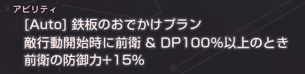 初期アビリティで条件を満たすと防御力アップ