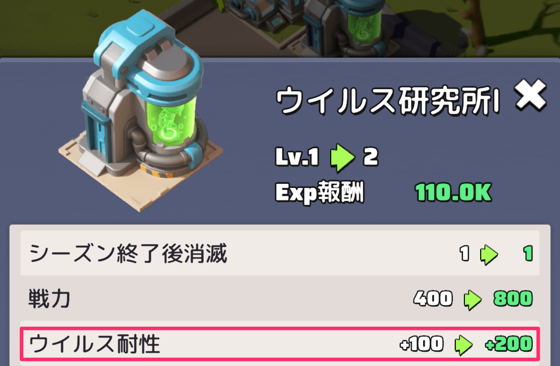 ウイルス研究所