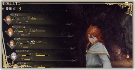 技術点の仕組み