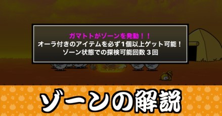 ゾーンの解説画像