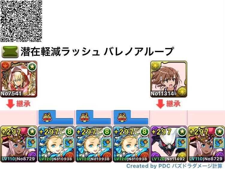 バレノアループ