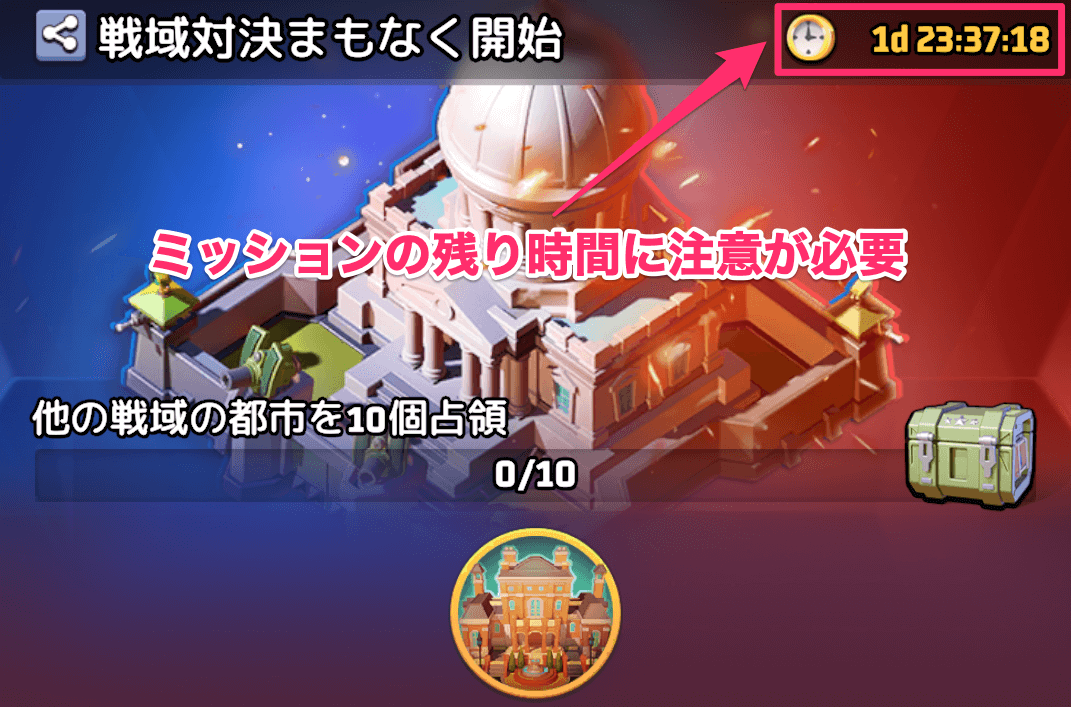各ミッションには制限時間があるため注意が必要