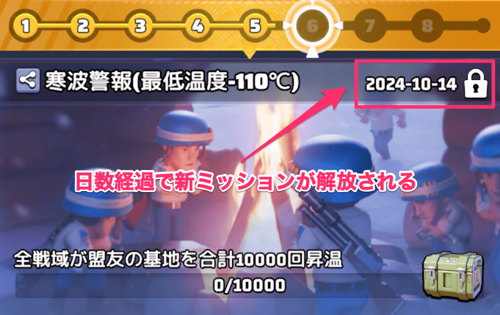 日数経過で順次解放されるミッションを達成する