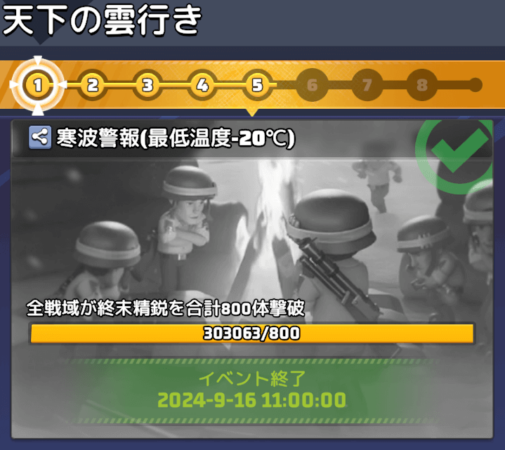 所属戦域全体で協力して進めるシーズンミッション