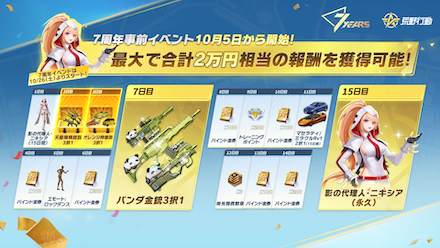 15日ログイン7周年