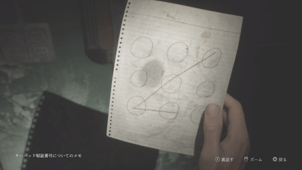 キーパッドのメモの内容