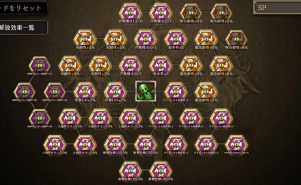 ジャボテンダー_育成ボード