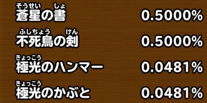 選んだ装備は他の星5装備より確率が高い