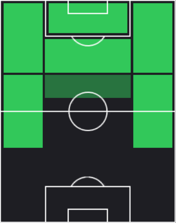 TPアデモラ・ルックマン(10/10)の画像