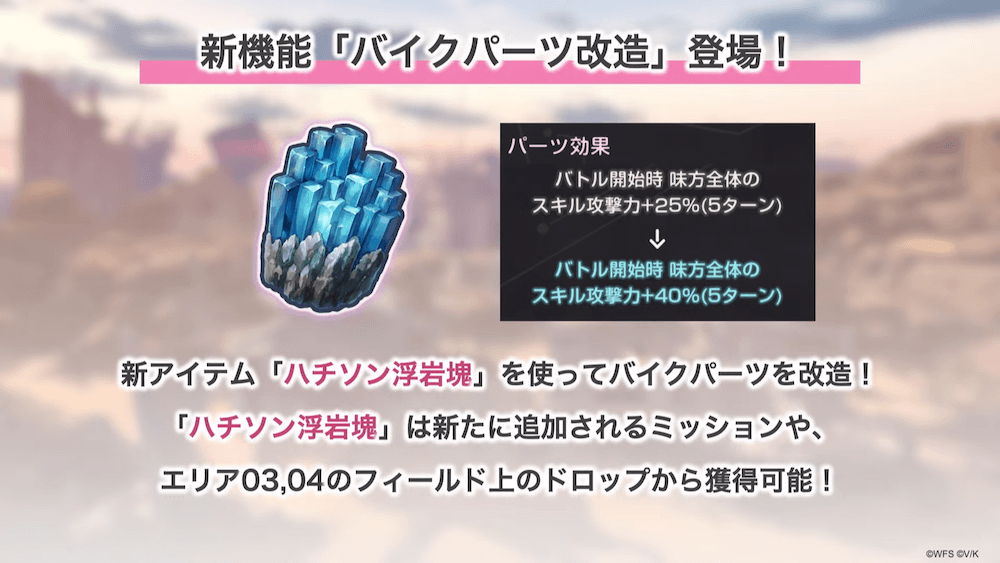 新機能「バイクパーツ改造」が実装