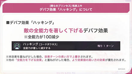 SS和泉ユキ(ユニゾン)の評価とスキル