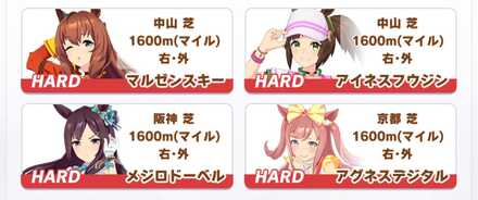 HARDレース