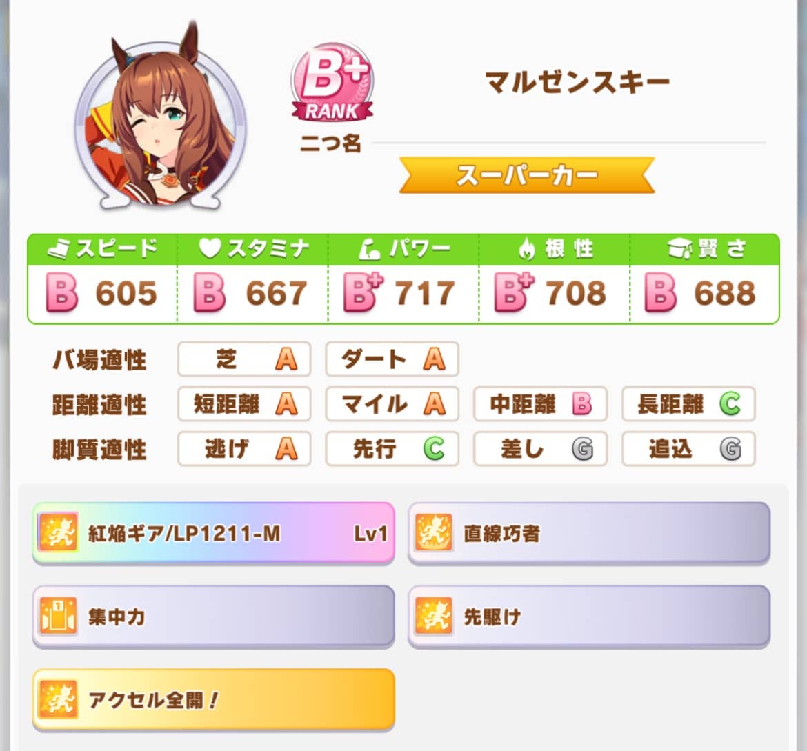 マルゼンスキー