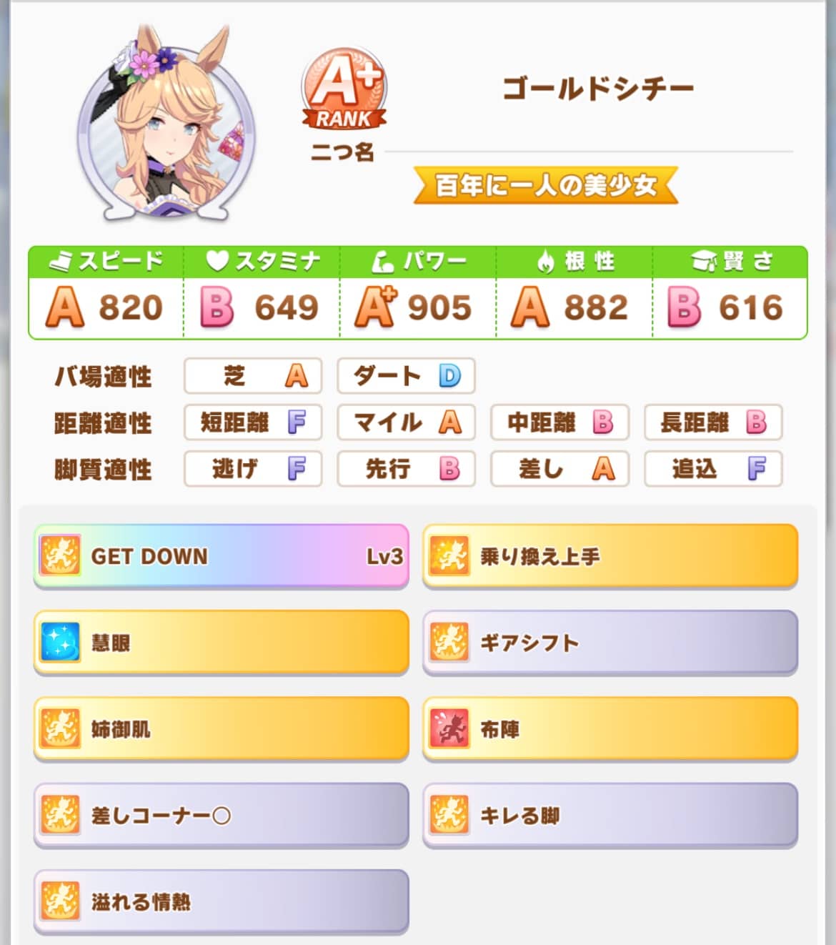 和服ゴールドシチー