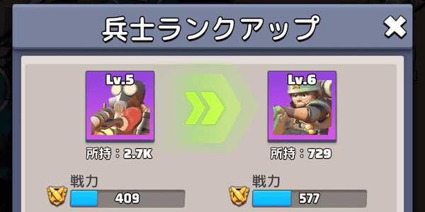 ランクアップのやり方