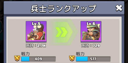 ランクアップのやり方