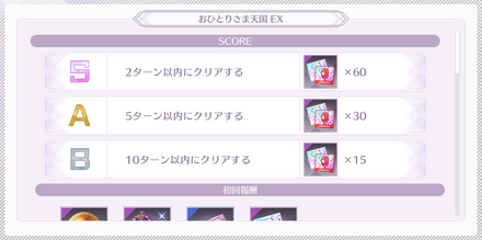 火力重視の編成を推奨