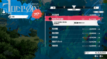 麻痺無効のアクセサリを準備しておこう