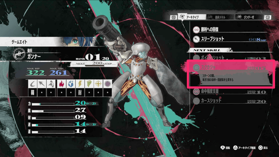 アーキタイプスキル