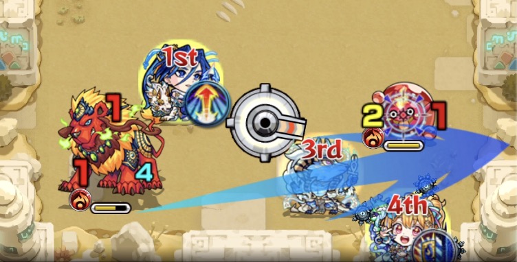 水属性の貫通タイプを編成しよう