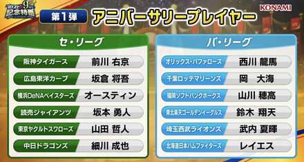 アニバーサリー第1弾