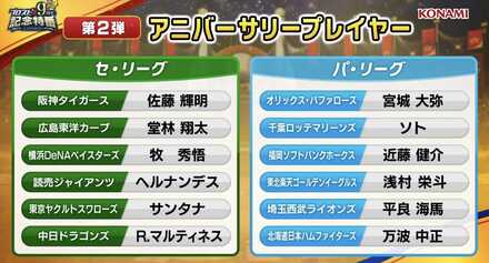 アニバーサリー第2弾