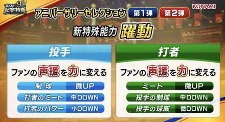 新特殊能力「躍動」