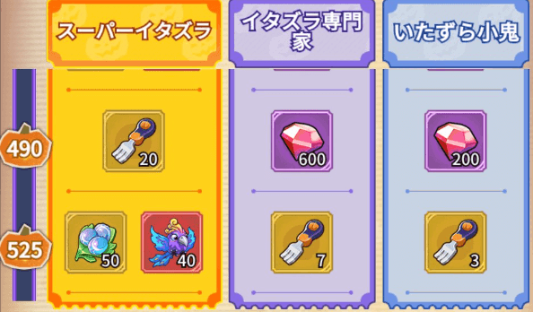 イタズラ計画を進めるとガチャアイテムが入手できる