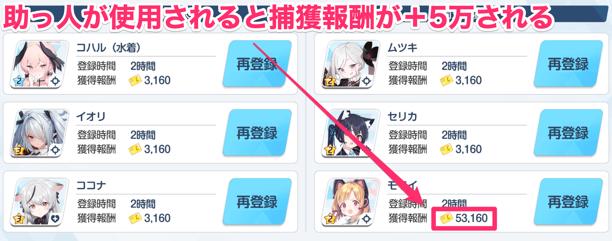 助っ人として使われると5万クレジットを入手