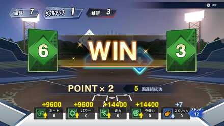 ダブルアップ成功