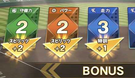 付属しているボーナスで獲得