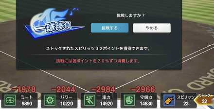 一球勝負には必ず挑戦