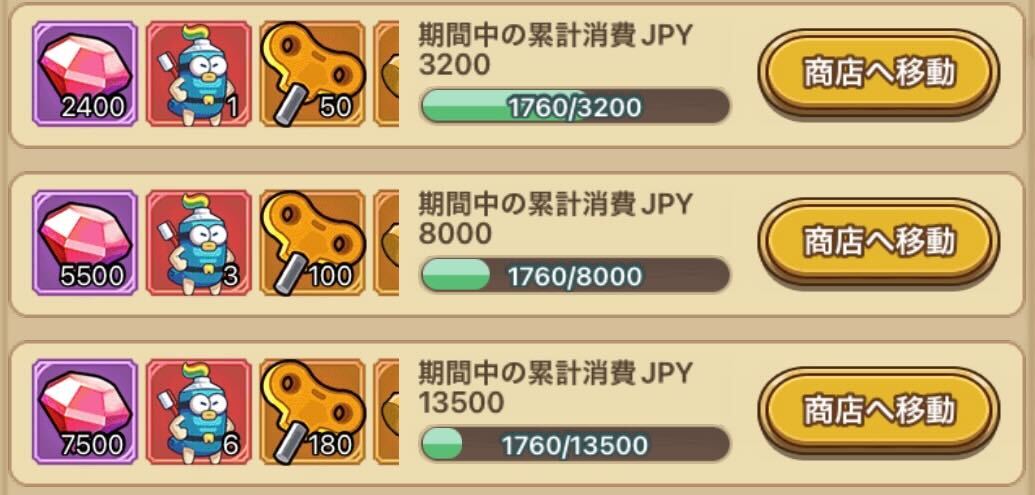 イベント累計消費に「虹守護者」が登場