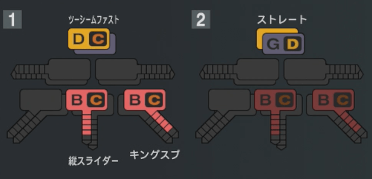 L.ペルドモの球種