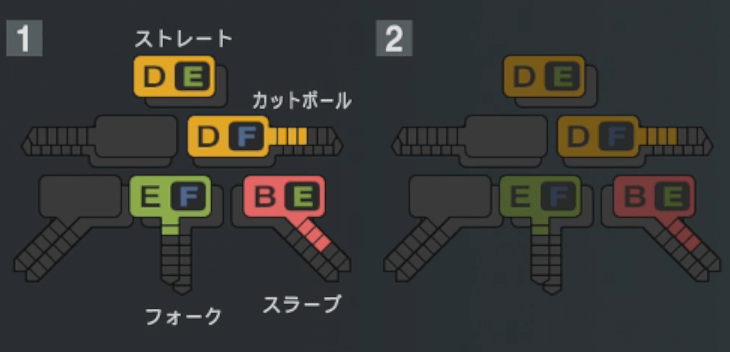 坂本光士郎の球種
