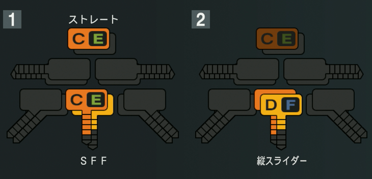 矢崎拓也の球種