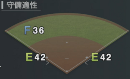 上田希由翔画像