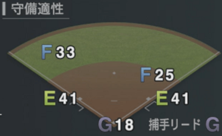 大下誠一郎画像