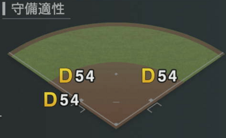 奈良間大己画像