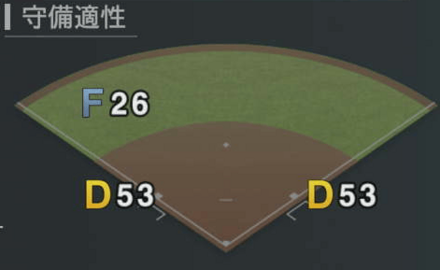 清宮幸太郎画像