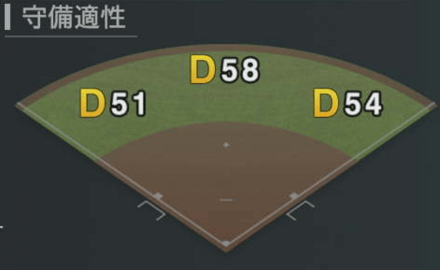 五十幡亮汰画像