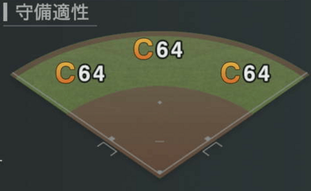 スティーブンソン画像